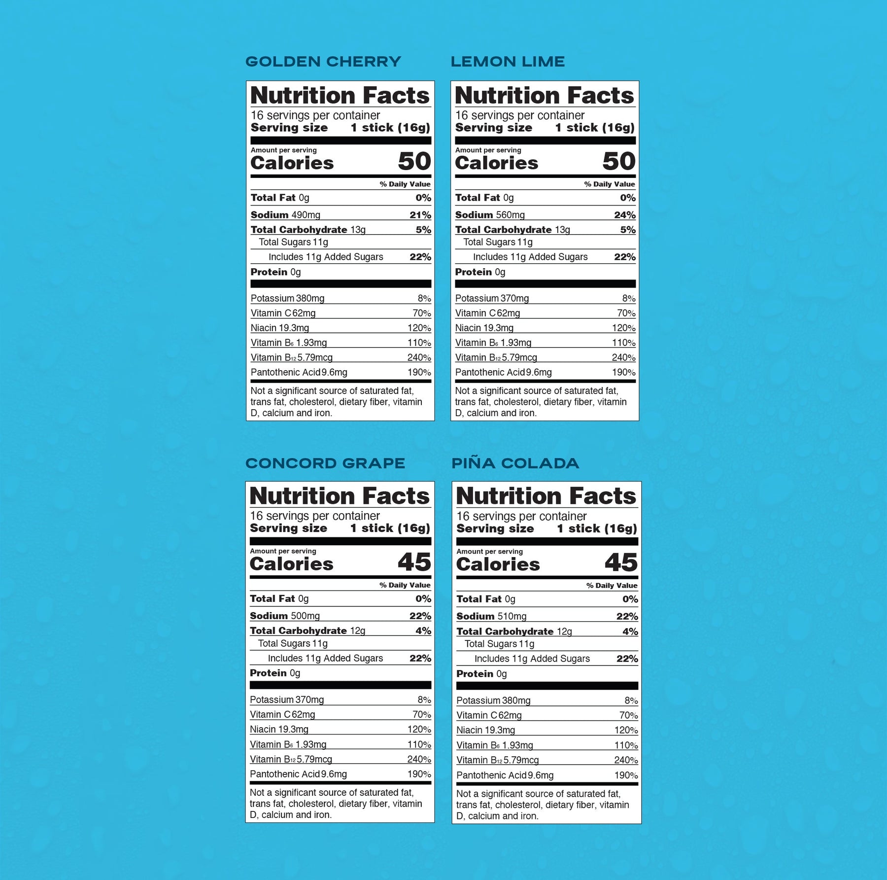 Hydration Best Sellers Bundle - Modern Active Set