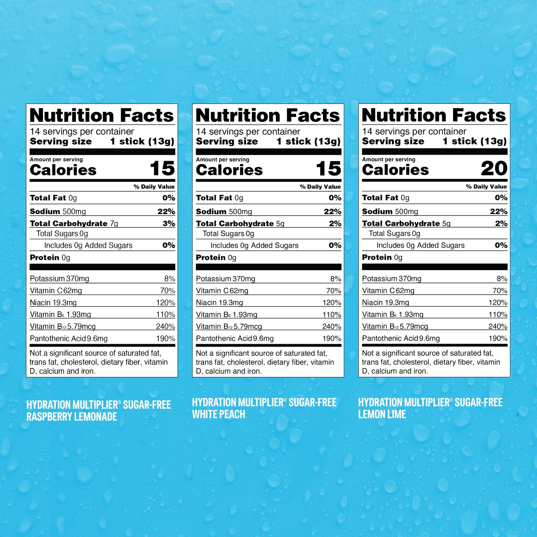 Sugar-Free Sweet Bundle - Daily Active Fit Choice